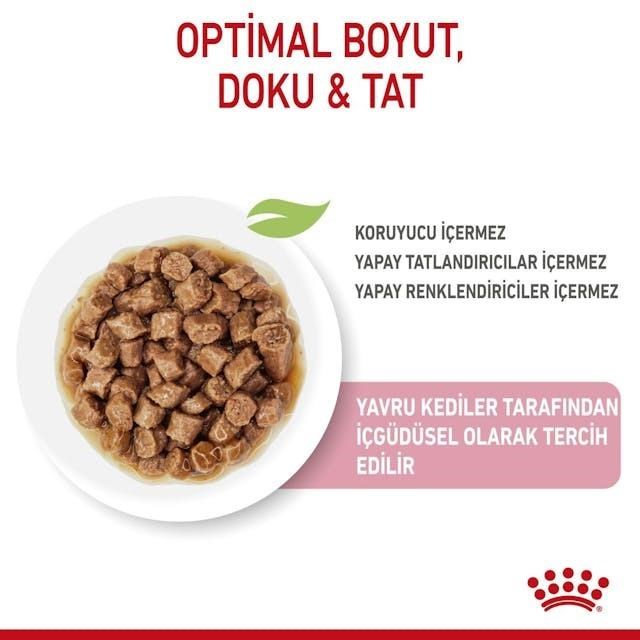 Royal Canin Kitten Gravy Yaş Yavru Kedi Maması 85 gr (6 adet)