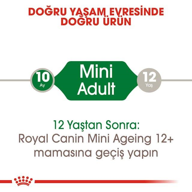 Royal Canin Küçük Irklar için Yetişkin Yaş Köpek Maması 85 Gr (12 Adet)