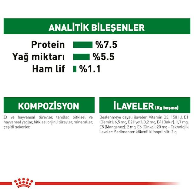 Royal Canin Küçük Irklar için Yetişkin Yaş Köpek Maması 85 Gr (12 Adet)
