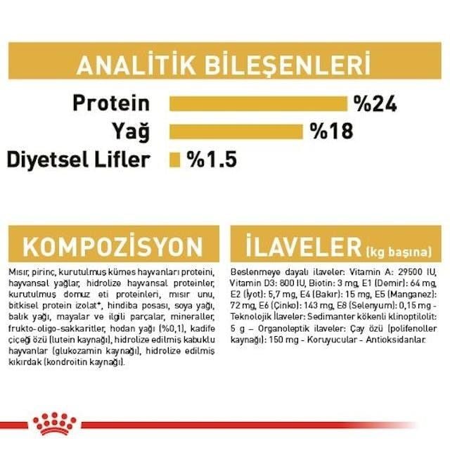Royal Canin Maltese Adult Yetişkin Köpek Maması 1,5 Kg