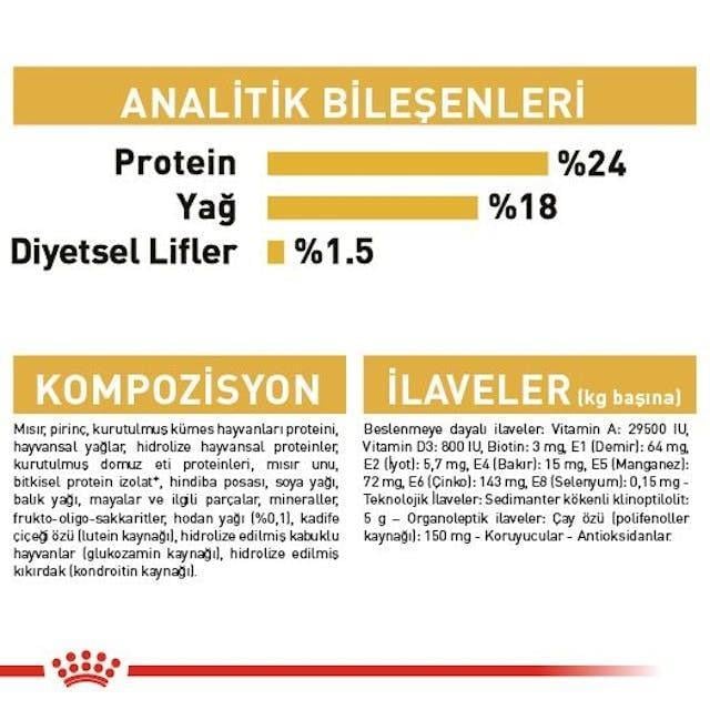 Royal Canin Maltese Adult Yetişkin Köpek Maması 1,5 Kg