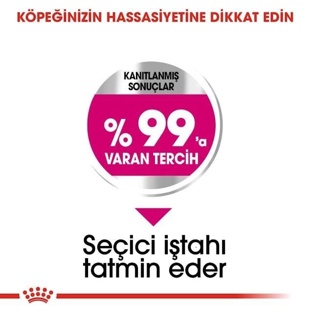 Royal Canin Mini Exigent Seçici Köpekler İçin Kuru Köpek Maması 3 Kg