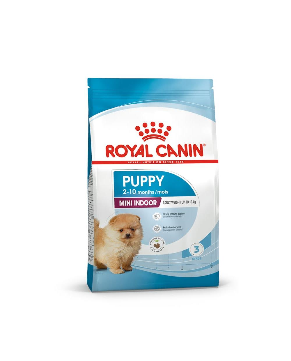 Royal Canin Mini Indoor Küçük Irk Yavru Köpek Maması 1,5 Kg