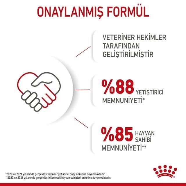 Royal Canin Mini Puppy Yaş Yavru Köpek Maması 85 gr (12 adet)
