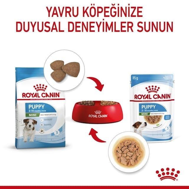 Royal Canin Mini Puppy Yaş Yavru Köpek Maması 85 gr (12 adet)