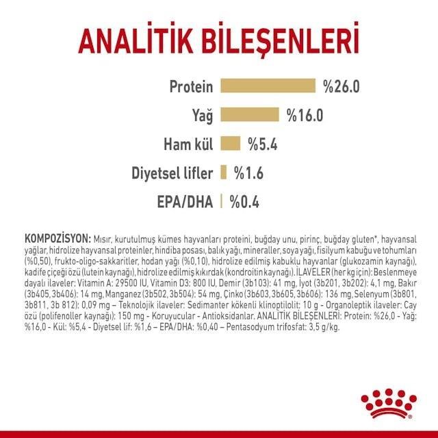 Royal Canin Pomeranian Yetişkin Köpek Maması 3 Kg