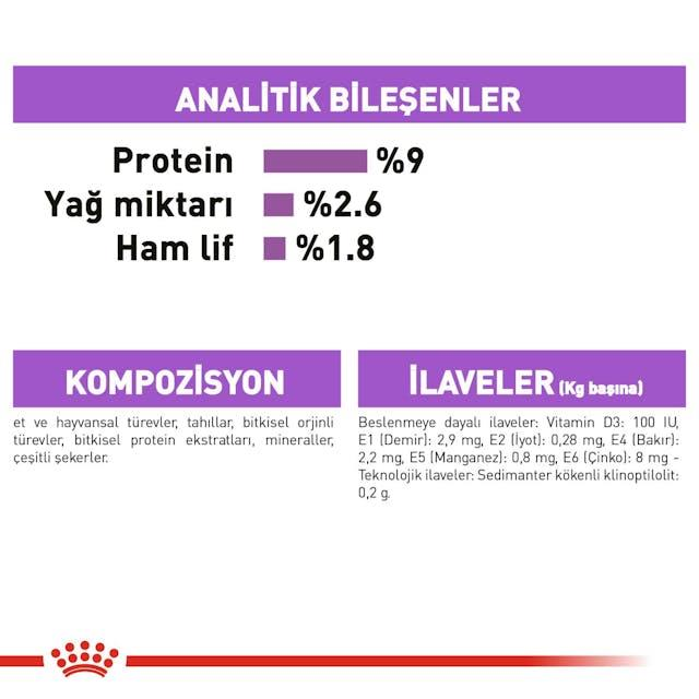 Royal Canin Sterilised Gravy Pouch 85 Gr (12 Adet)