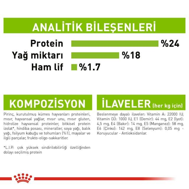 Royal Canin Xsmall Adult Küçük Irk Yetişkin Köpek Maması 1,5 Kg