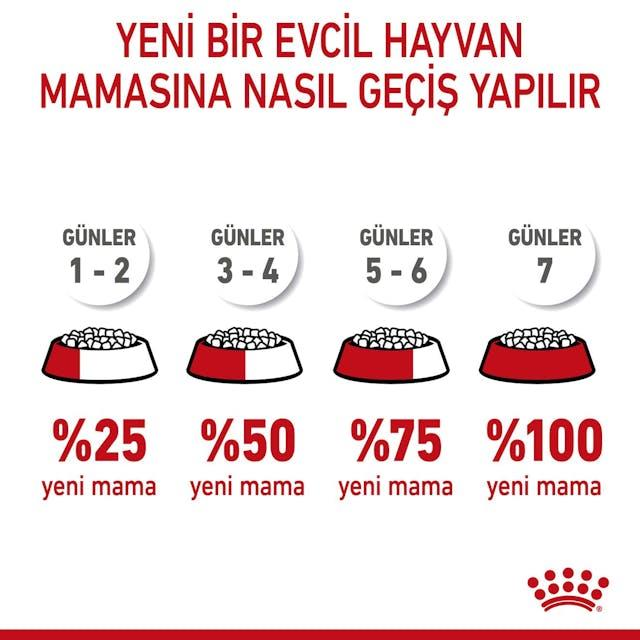 Royal Canin Xsmall Puppy Küçük Irk Yavru Köpek Maması 1,5 Kg