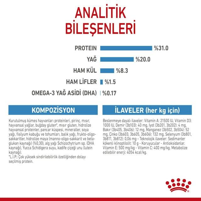 Royal Canin Xsmall Puppy Küçük Irk Yavru Köpek Maması 1,5 Kg