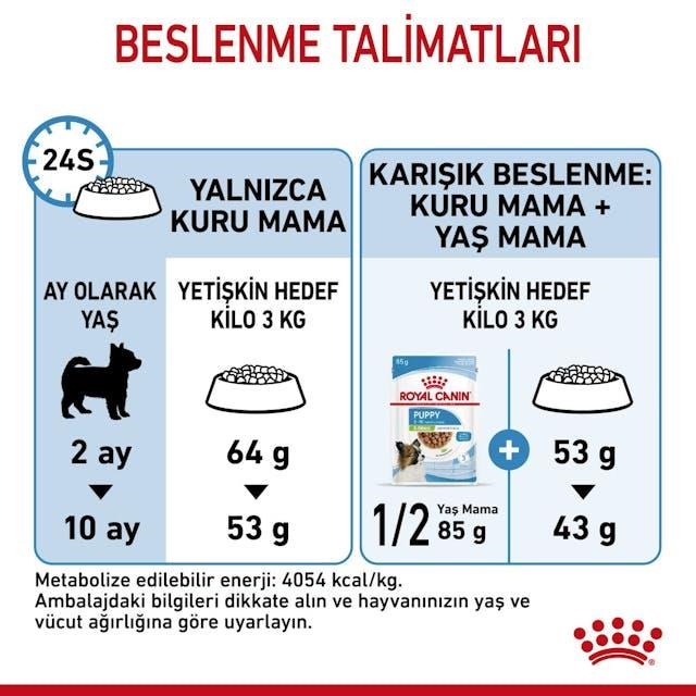 Royal Canin Xsmall Puppy Küçük Irk Yavru Köpek Maması 1,5 Kg
