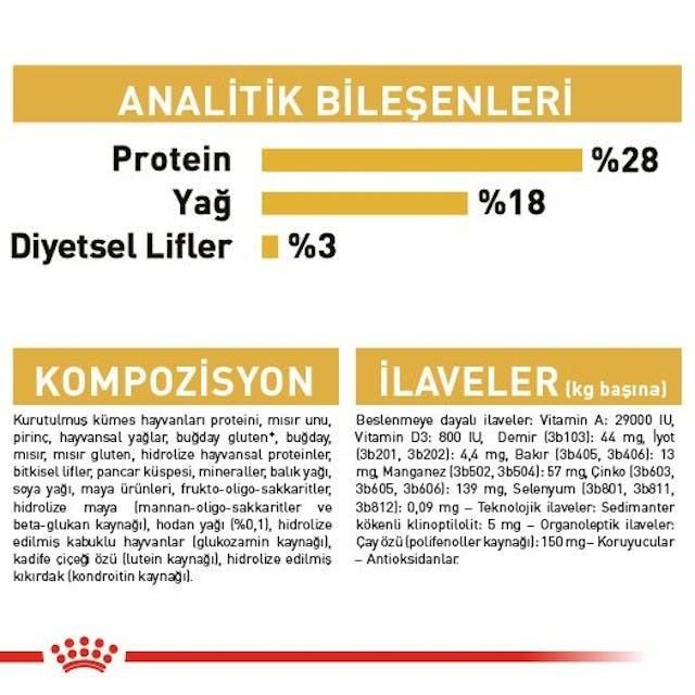 Royal Canin Yorkshire Terrier Adult Yetişkin Köpek Maması 1,5 Kg