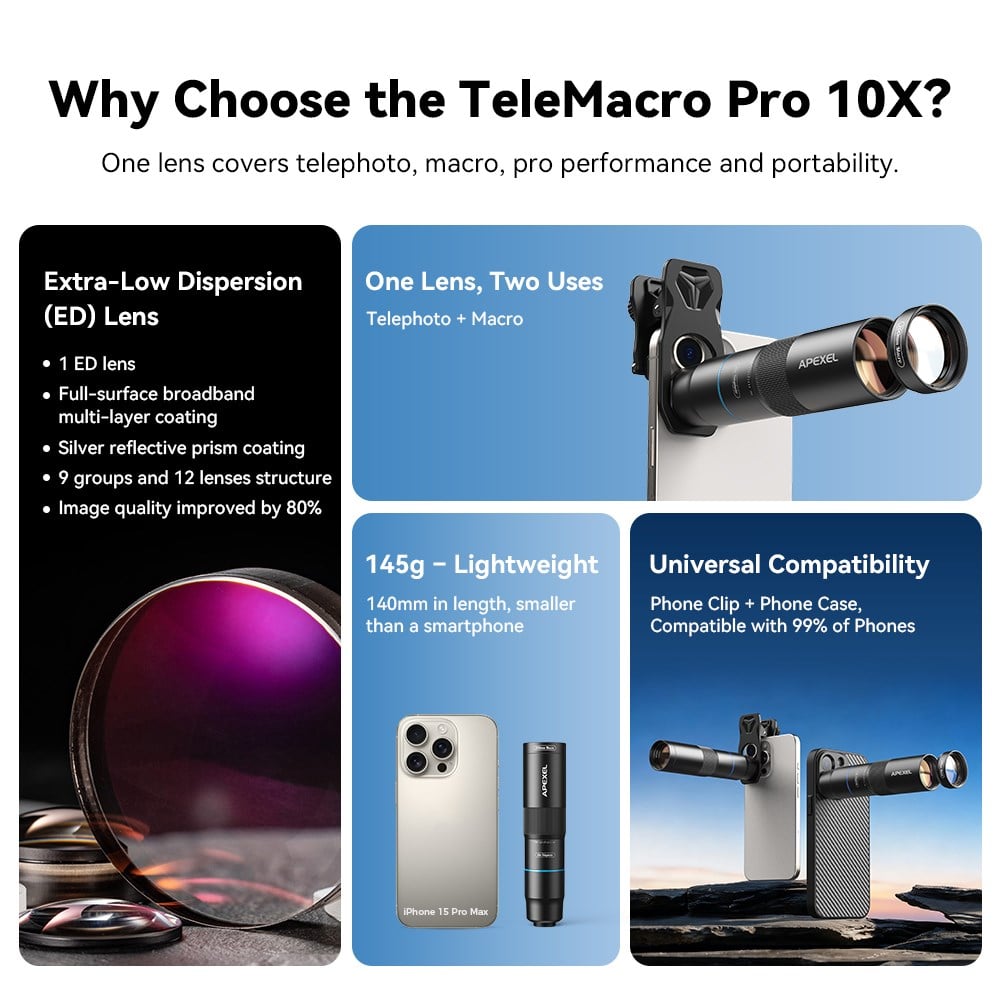 Apexel 10X Telephoto Lens&200mm Macro Lens Kit