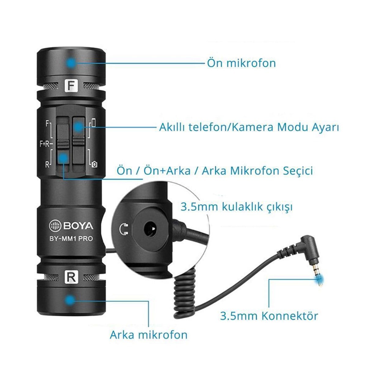 Boya BY-MM1 Condenser Shotgun Mikrofon