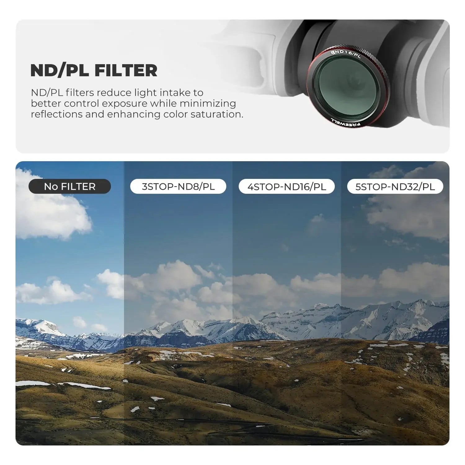 DJI Neo 2 ND/PL Filters 3 Pack - Bright Day