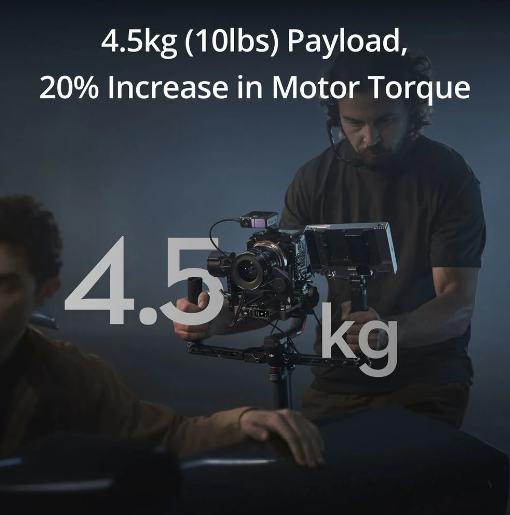 DJI RS 4 Pro Gimbal
