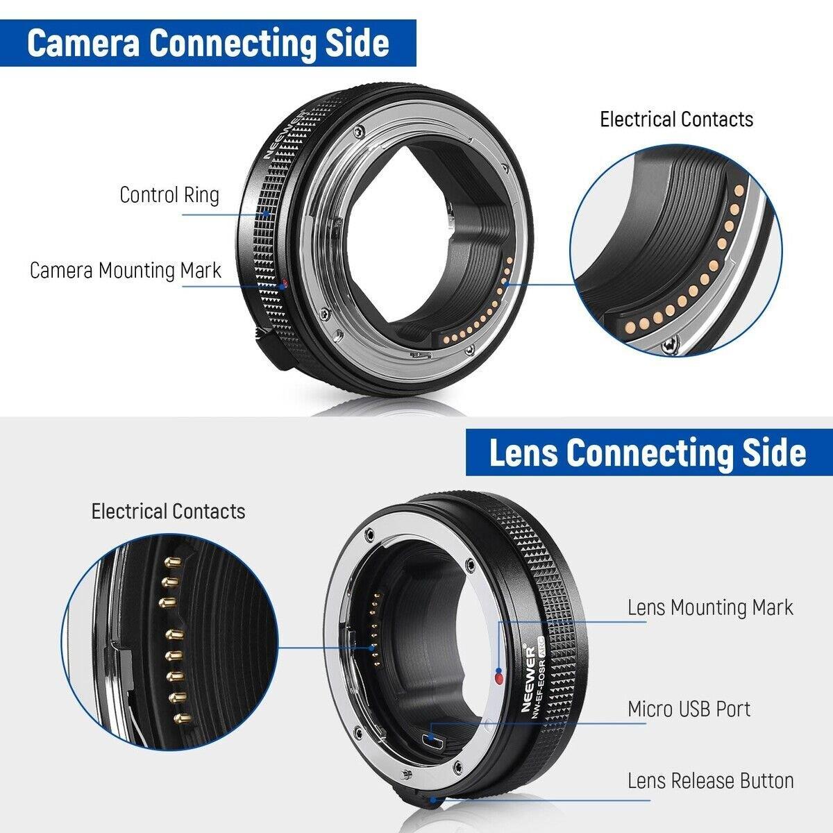 EF-EOSR CANON EF - RF AF Lens Adaptörü