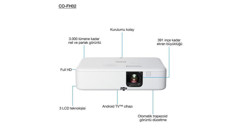 Epson CO-FH02 Akıllı Full HD projeksiyon cihazı-Android TV