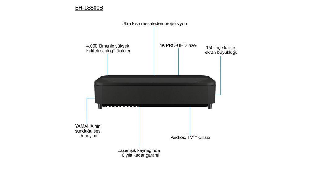 Epson EH-LS800B 4000 Süper ultra kısa mesafe projektör