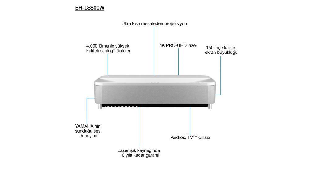 Epson EH-LS800W Android 4K Lazer Ev Sinema Projeksiyonu