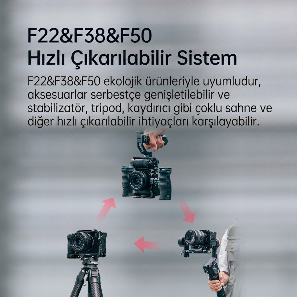 FALCAM F22 F38 F50 Quick Release Camera Cage A7C II Uyumlu Kamera Kafesi Siyah - C00B3A01B