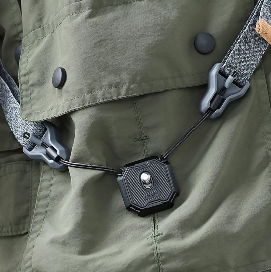 Falcam F38 Multi-Hole Quick Release Kit