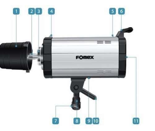Fomex D-400p w/s Paraflash 2 li Set (5 YIL GARANTİ)