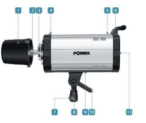 Fomex HD600p w/s Paraflash 2 li Set