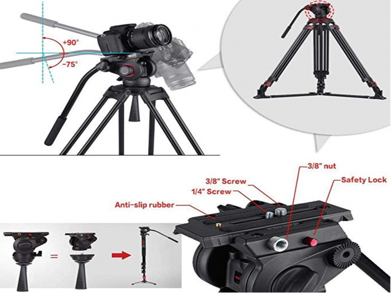 Fortinge PROS17 Stüdyo Prompter + Fortinge Taşıma Çantası + Miliboo MTT609A  Tripod + W200 Ağırlık