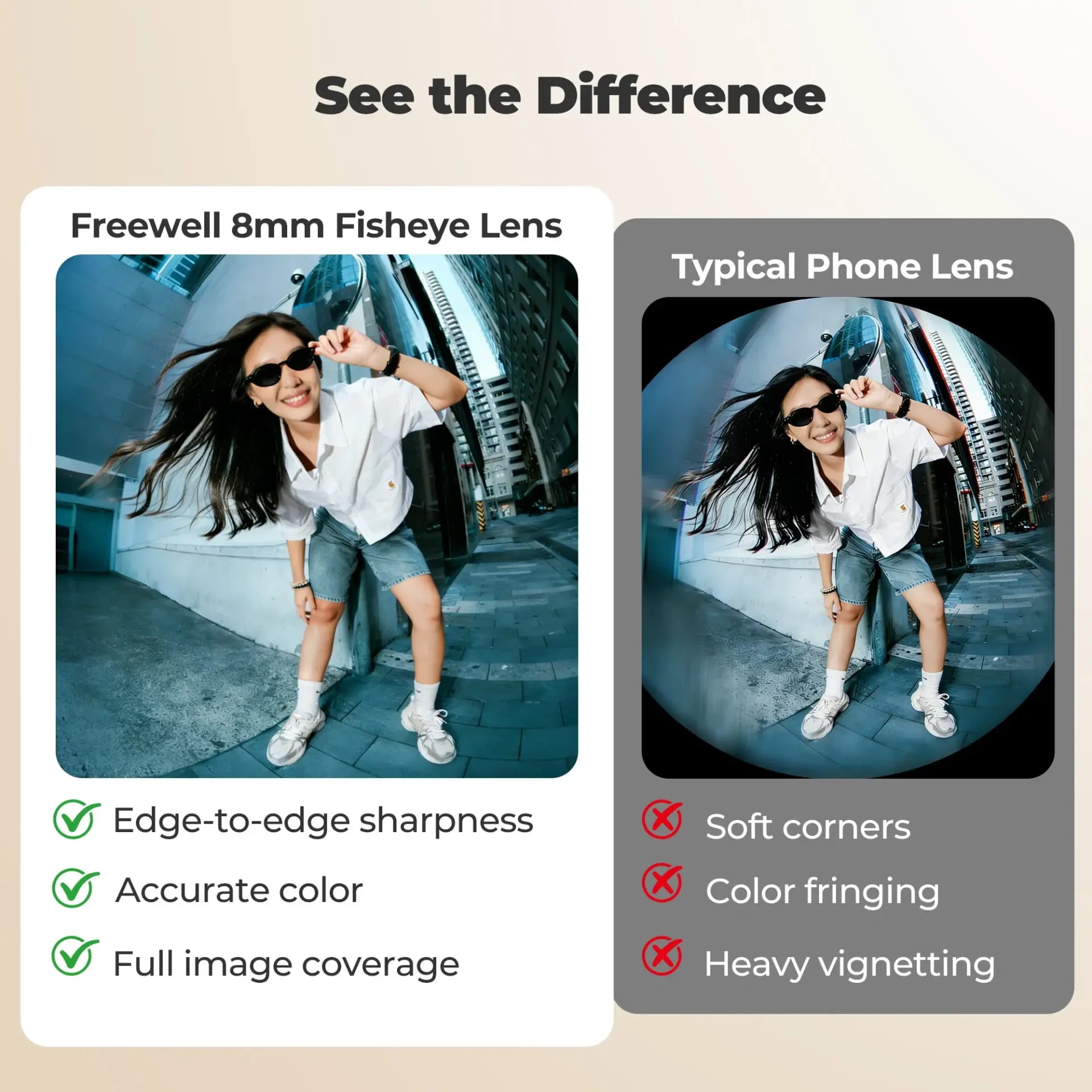 Freewell 8mm Fisheye Lens