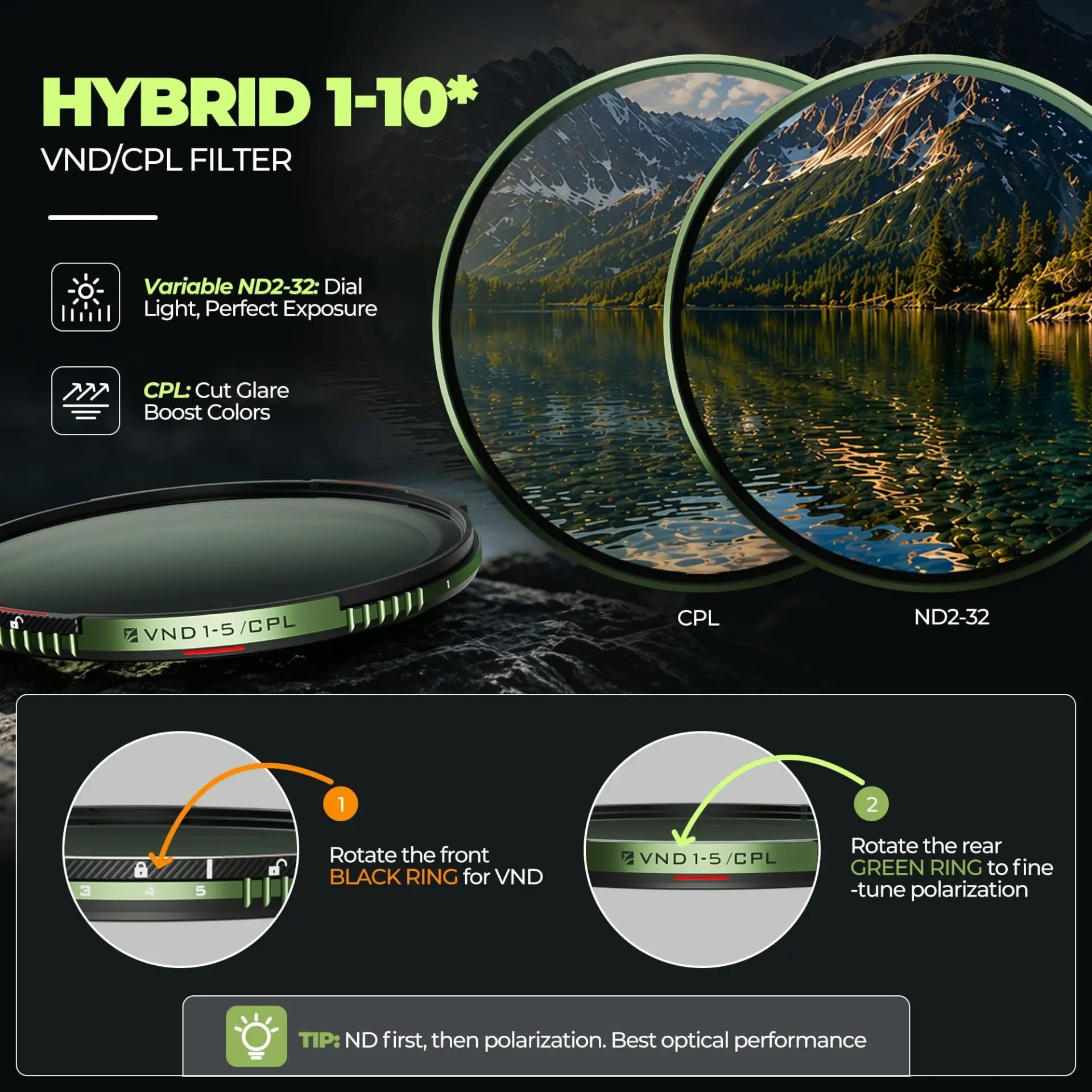 Freewell Brandon Li Variable ND/CPL Basic Kit - 82mm