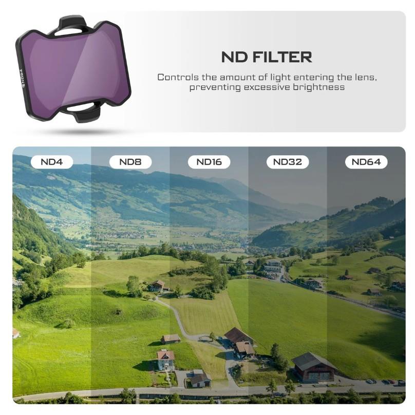 Freewell DJI Avata 2 ND64 Filter