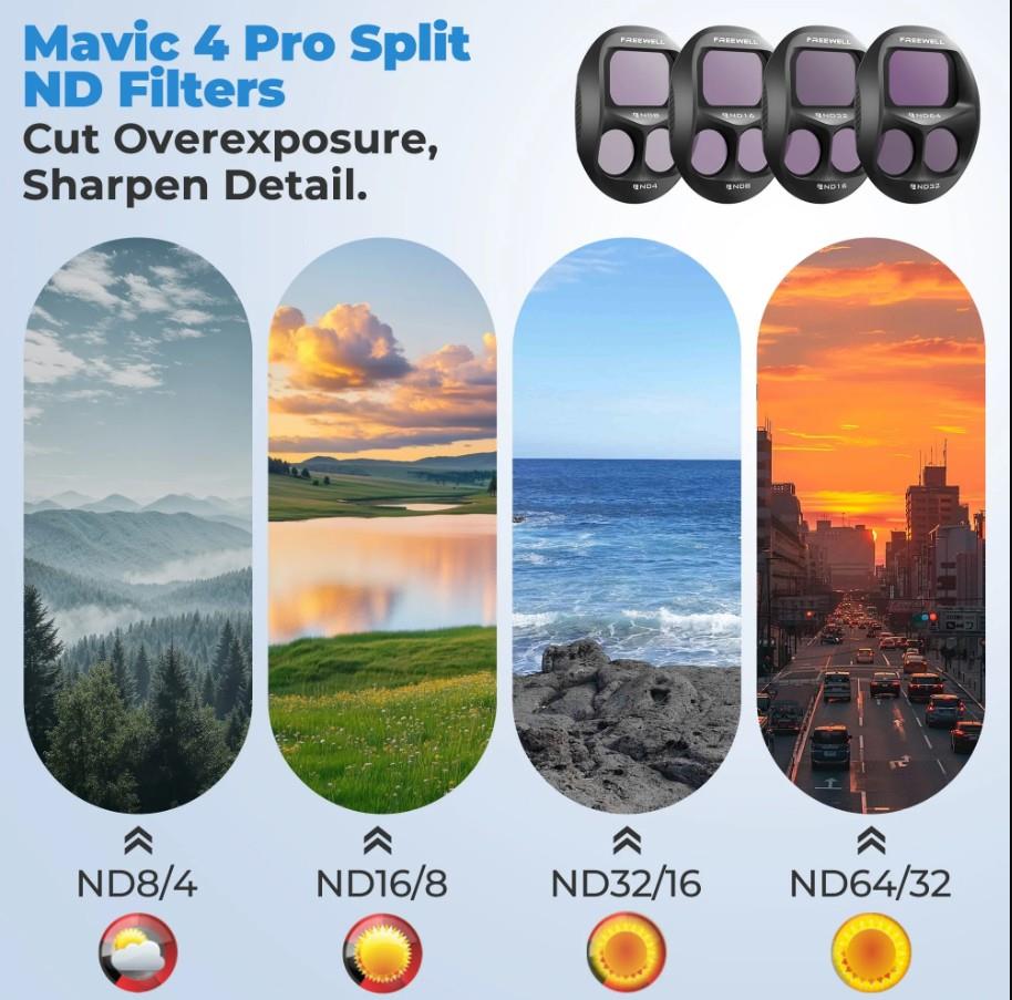 Freewell DJI Mavic 4 Pro Filters Mega 12 Pack