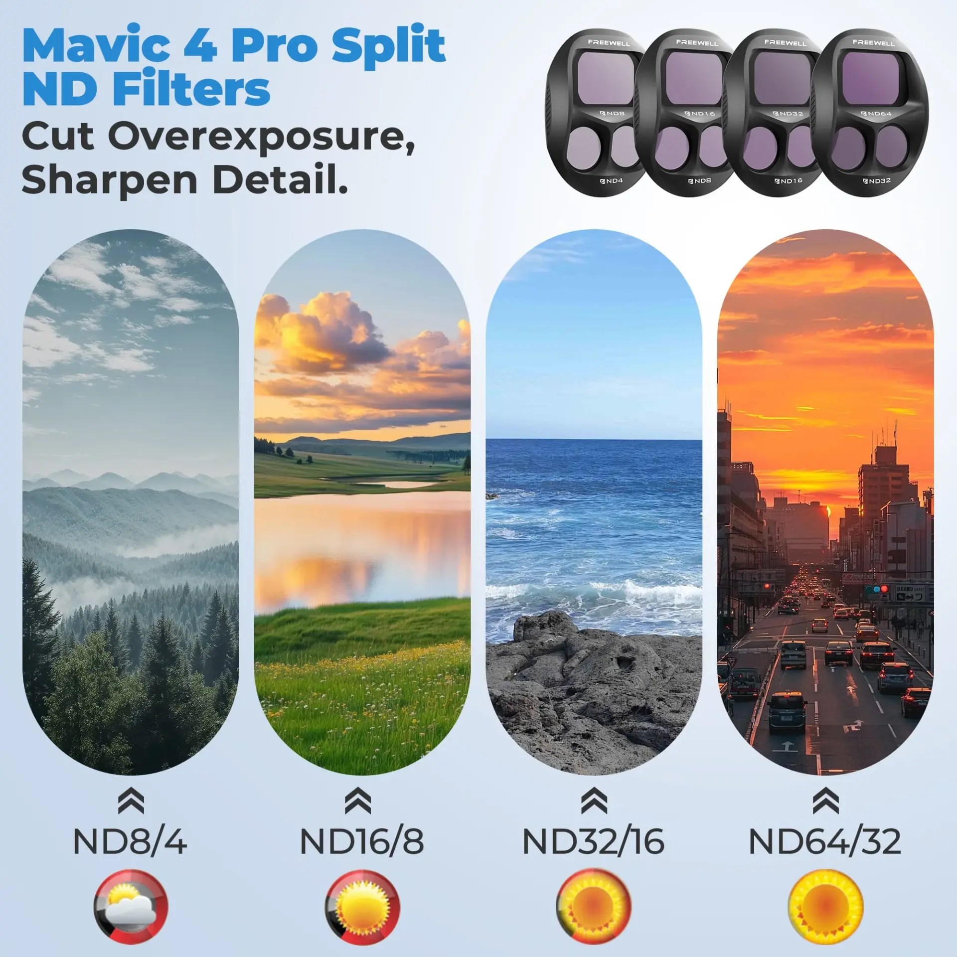 Freewell DJI Mavic 4 Pro Filters Mega 12 Pack