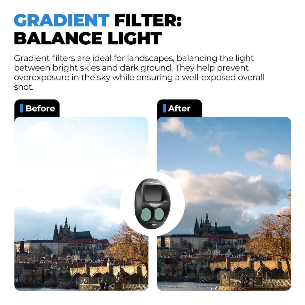 Freewell DJI Mavic 4 Pro Gradient Filtreler 2'li Paket