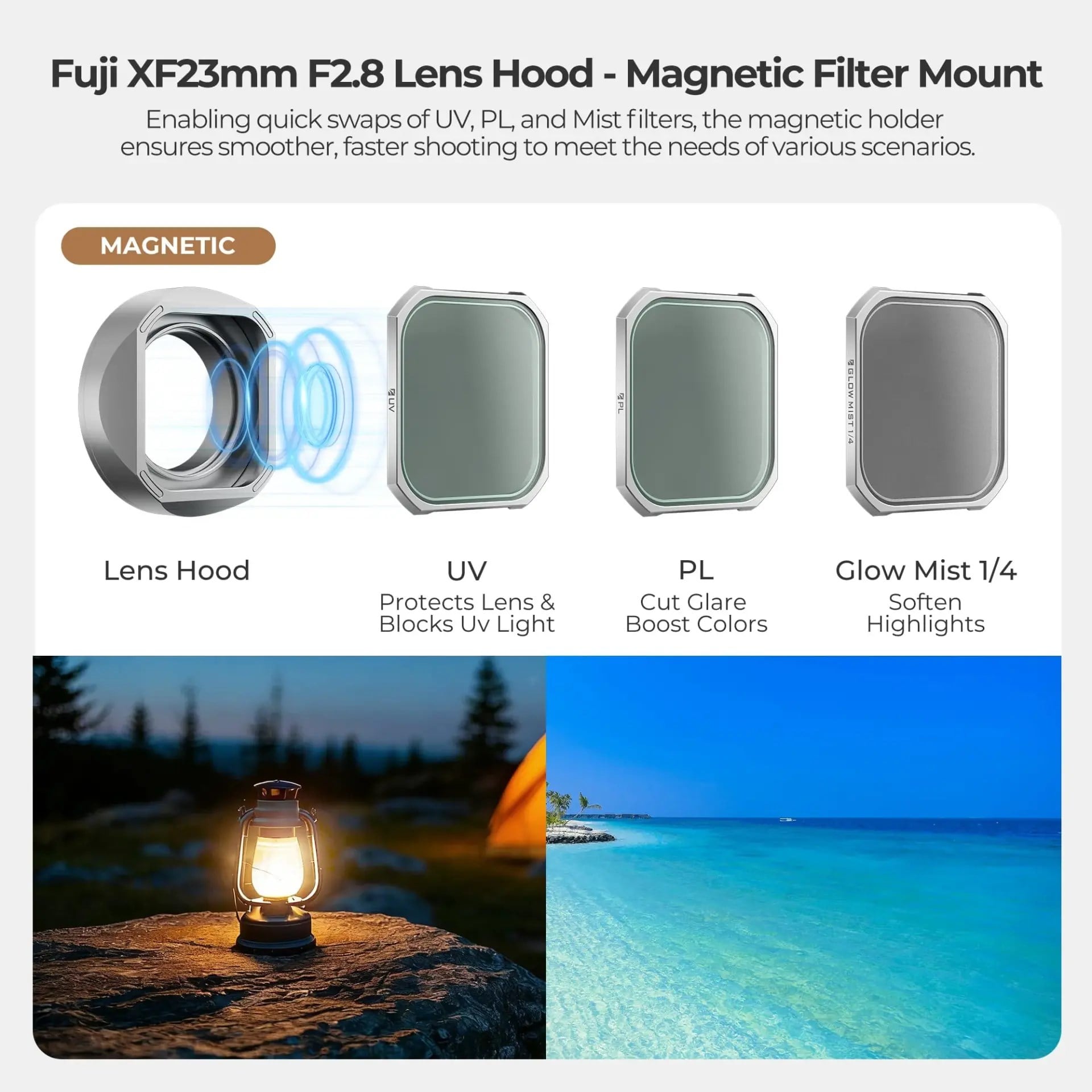 Freewell Fuji X-E5 Lens Hood (XF23mmF2.8) Gri