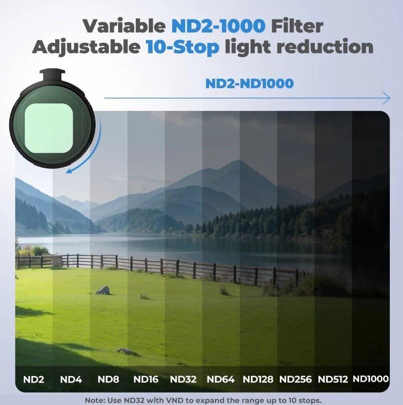 Freewell iPhone Pro Hybrid Filter Kit