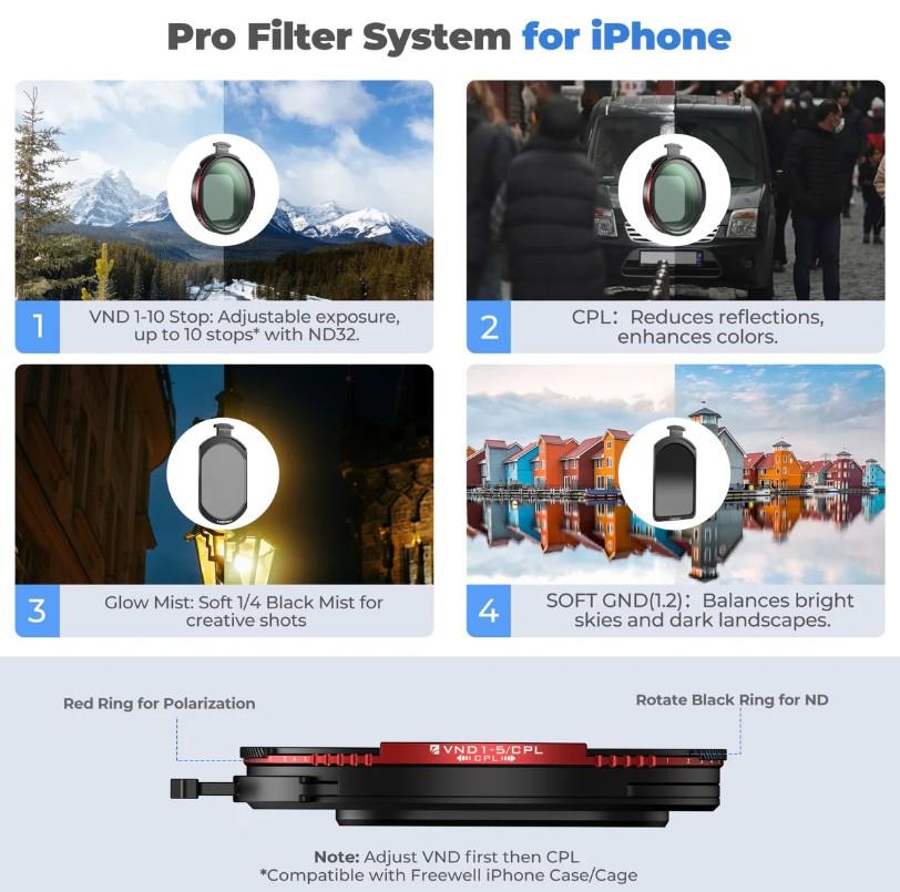 Freewell iPhone Pro Hybrid Filter Kit