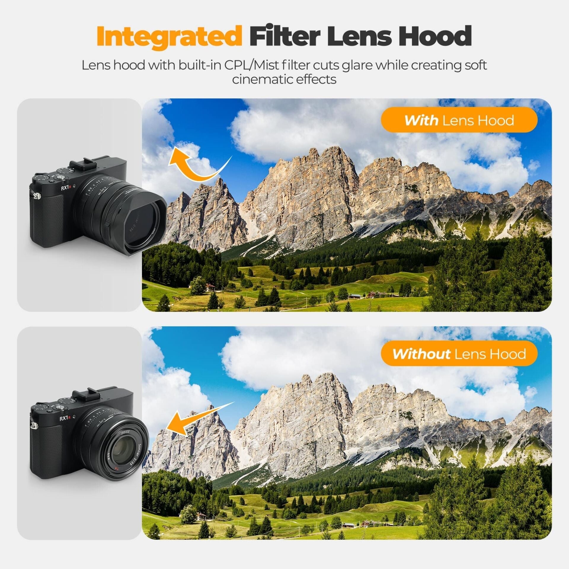 Freewell Sony RX1R III The Real Lens Hood