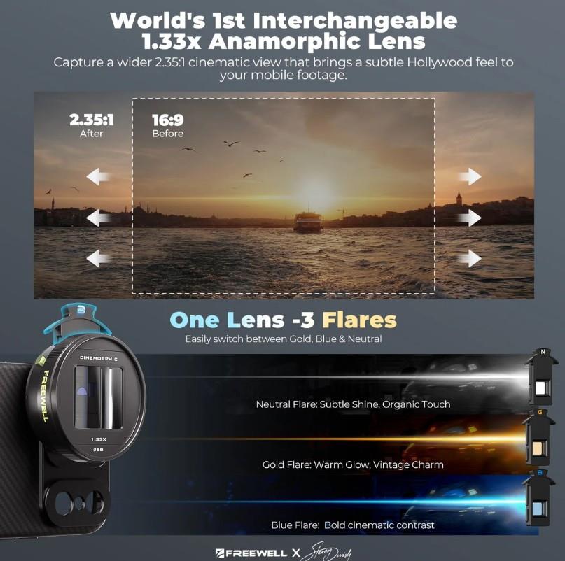 Freewell Steven Divish 1.33x Pro Cine Anamorphic 3 in 1