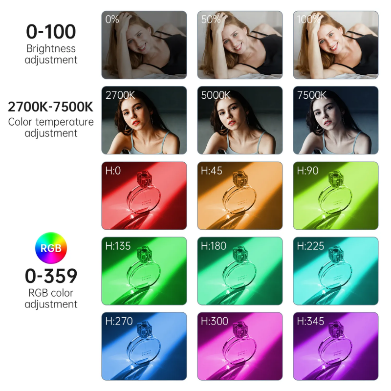 GVM 8RS RGB Kamera Üstü Dahili Akülü Mobil Led Işık (11x7cm)