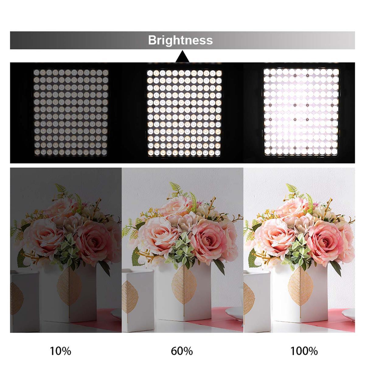 GVM LT100S 100W Bi-Color LED Panel Light
