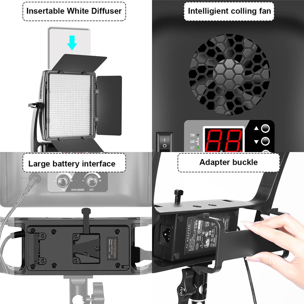 GVM LT100S 100W Bi-Color LED Panel Light