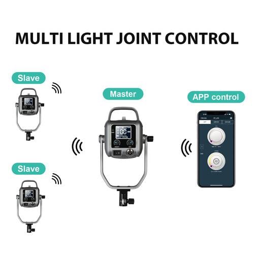 GVM PR150D Bi-Color LED Video Light Kit with Lantern Softbox