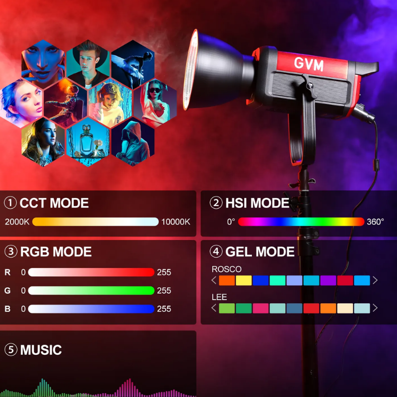 GVM Pro SD300C RGB & Bi-Color LED Video Işığı