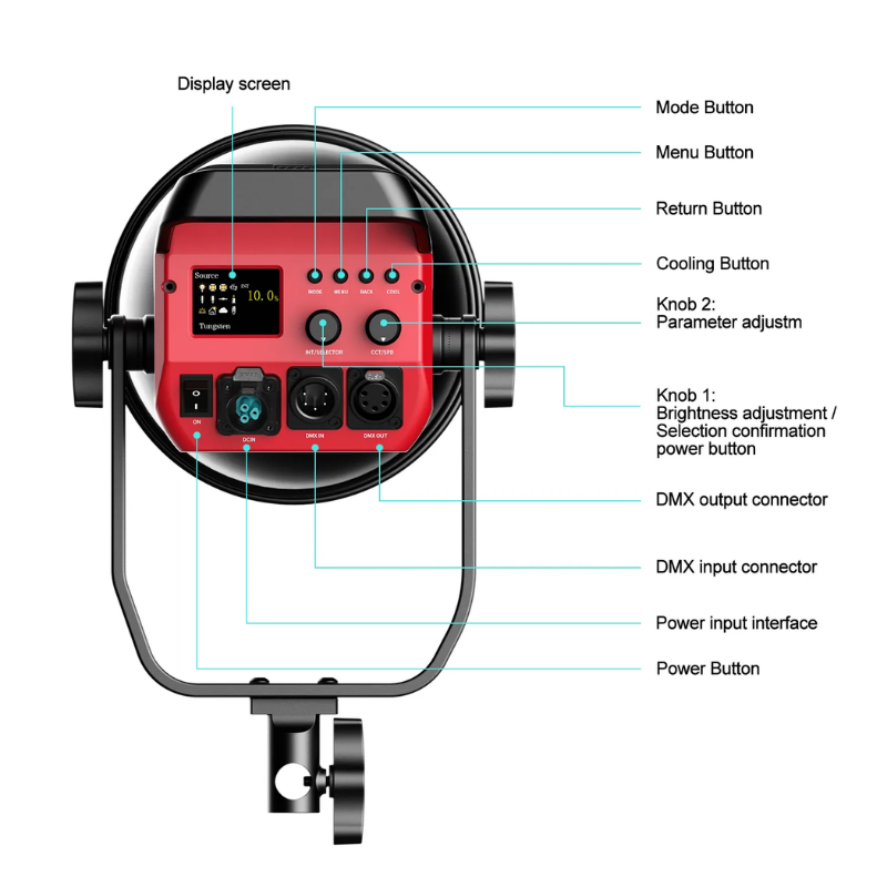 GVM Pro SD300C RGB & Bi-Color LED Video Işığı