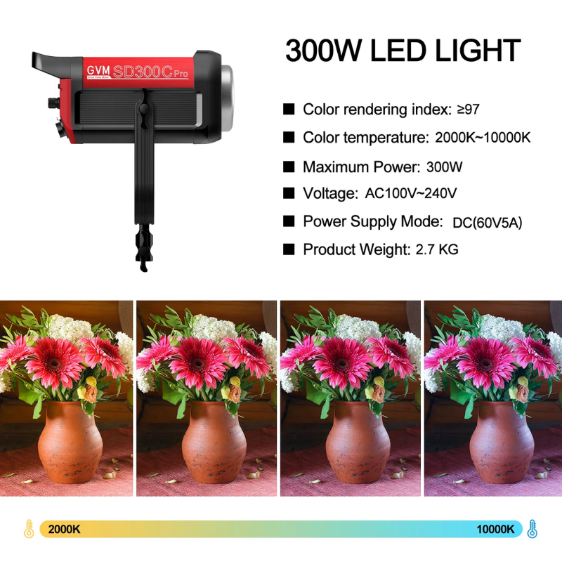 GVM Pro SD300C RGB & Bi-Color LED Video Işığı