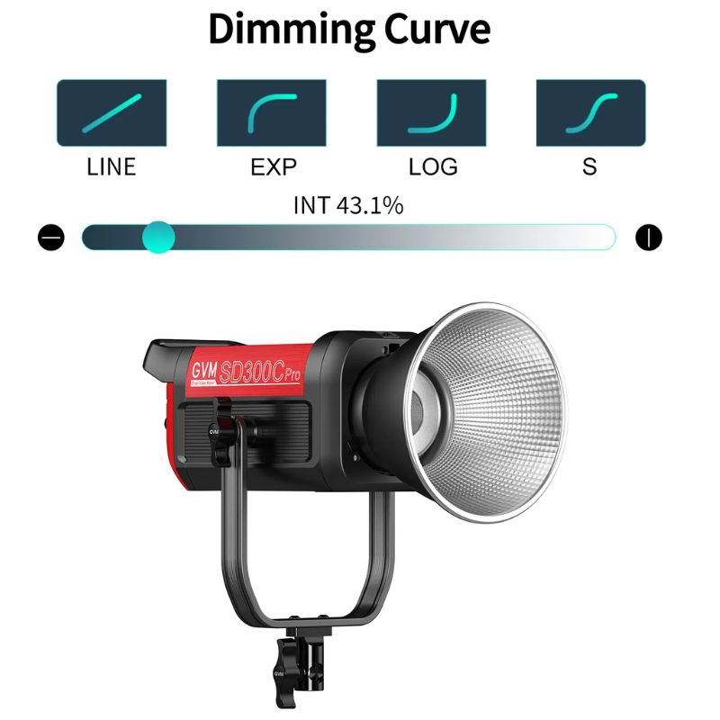 GVM Pro SD300C RGB & Bi-Color LED Video Işığı