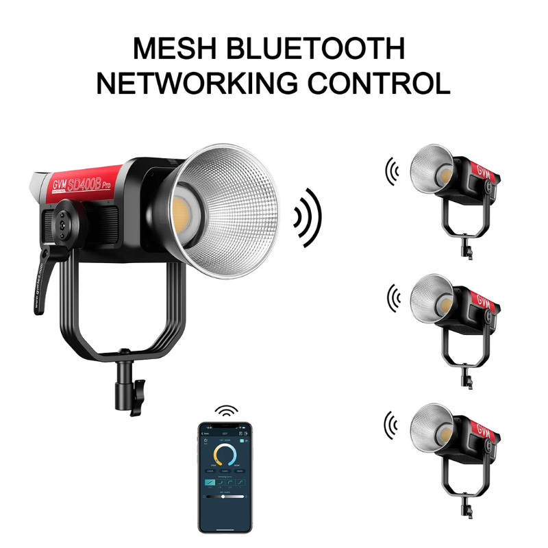 GVM Pro SD400B Bi-Color LED Video Işığı