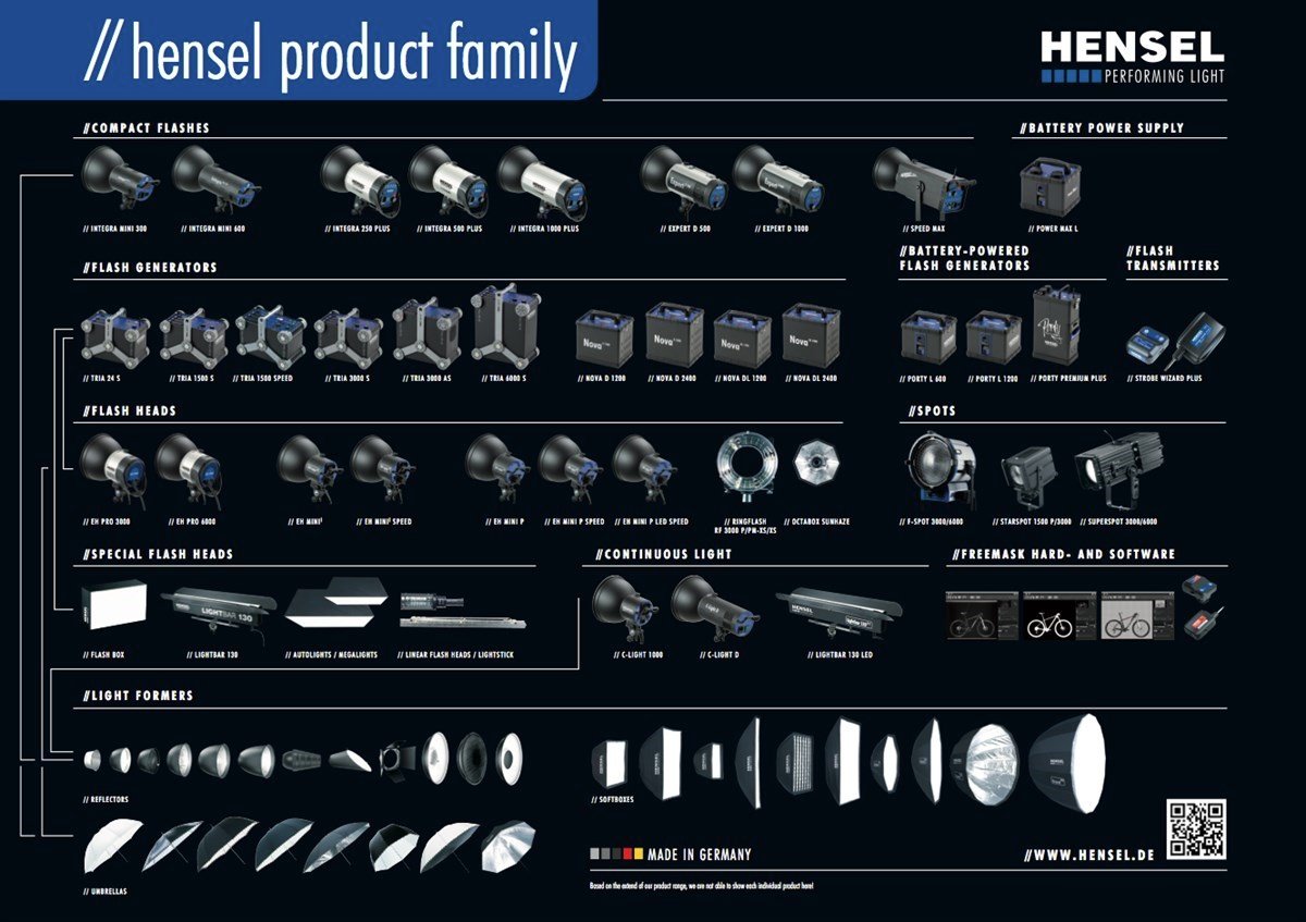 Hensel İntegra Plus 1000w 2'li̇ Paraflaş Set
